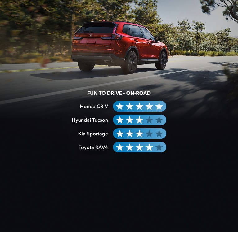 2026 Honda CR-V Sport Touring Hybrid in Radiant Red Metallic back driving on a road through trees (Compact Crossover SUV).